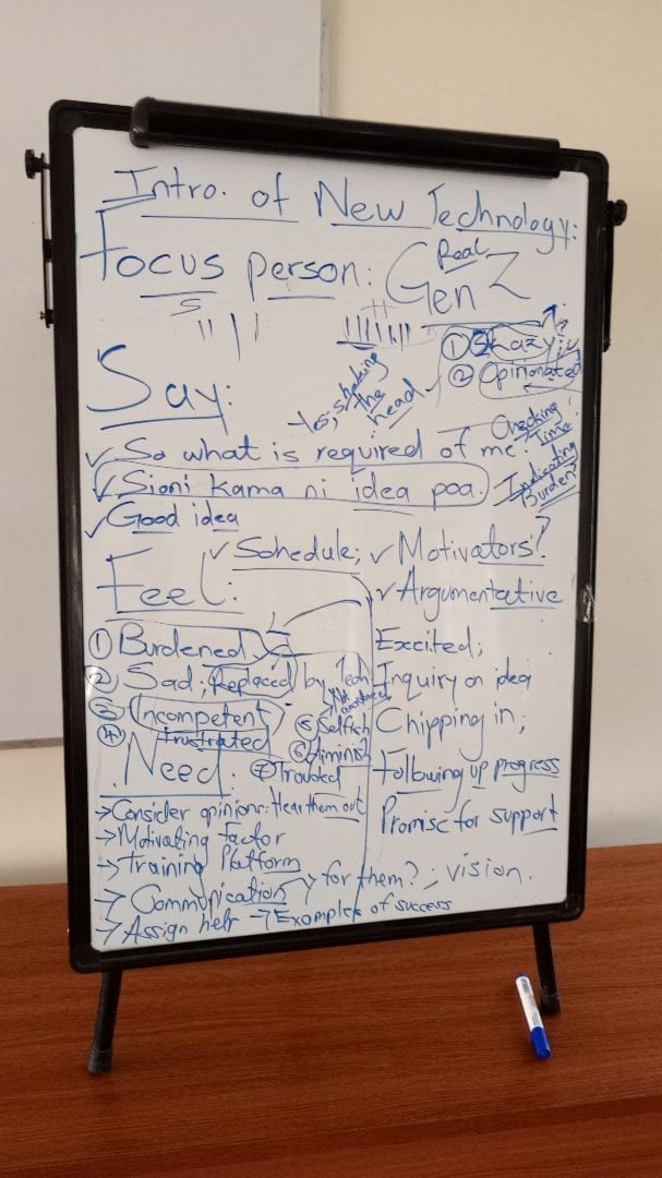 A whiteboard filling with various words and phrases overlapping