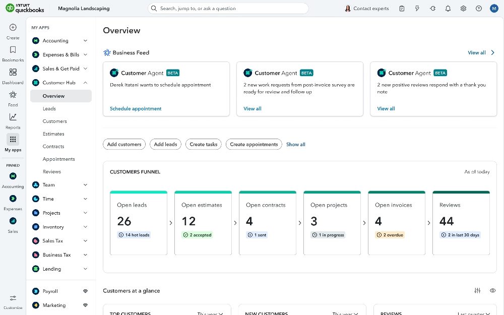 QuickBooks Customer Hub dashboard showing Customer Agent beta activity, including appointment requests and follow-ups, alongside a customer funnel with open leads, estimates, contracts, projects, invoices and reviews for Magnolia Landscaping.