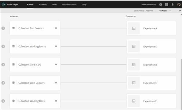 Adobe Target-Analytics integration