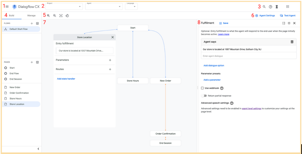 Google Dialogflow CX (Conversational Agents) interface displaying a chatbot flow builder. The central canvas shows connected steps for Store Location, Store Hours, New Order, and Order Confirmation. The left sidebar lists flows and pages, while the right panel shows fulfillment settings, including an agent response with store location details, parameter options, and webhook integration.