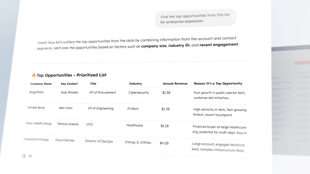 Screenshot of OpenAI-HubSpot integration showing a prioritized list of top CRM opportunities with company names, key contacts, titles, industries, revenue and reasons for opportunity ranking.