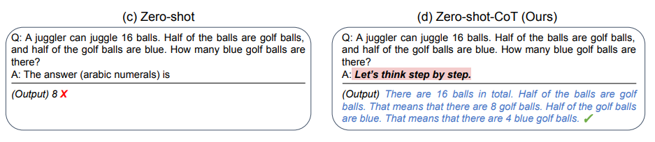 A zero-shot prompting example