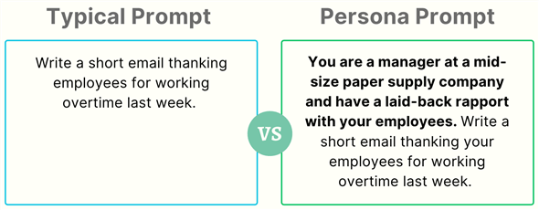 An example of persona prompting as compared to a typical non-persona prompt