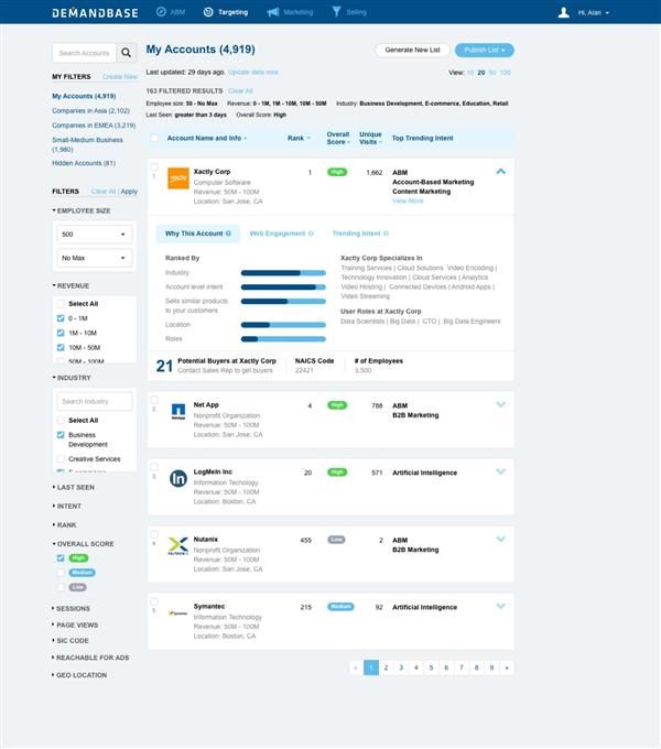 Screenshot of Demandbase ABM technology.