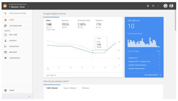 new google analytics homepage
