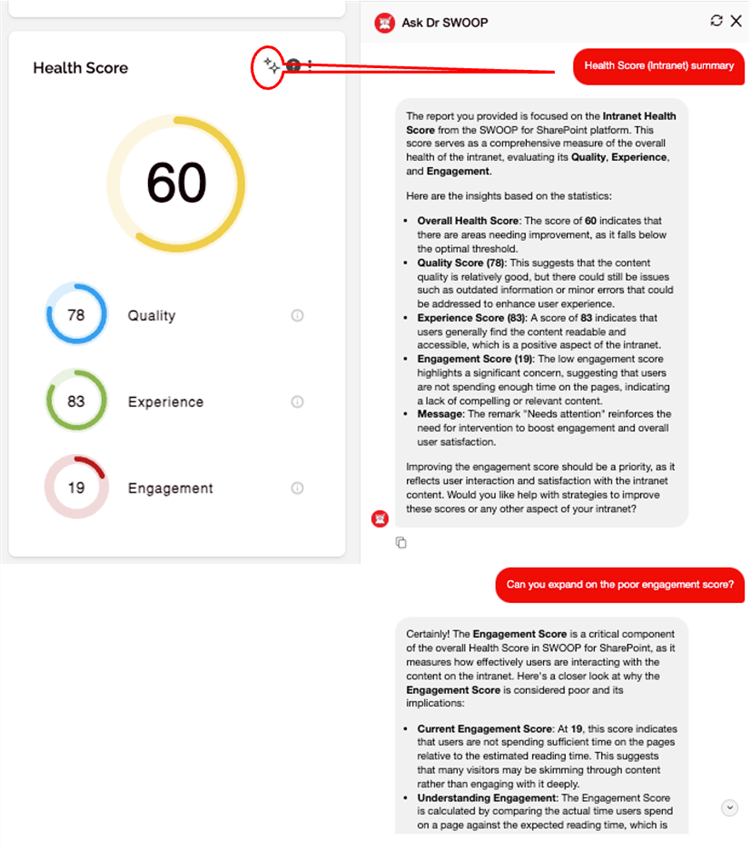 an AI integration to improve and clarify intranet analytics