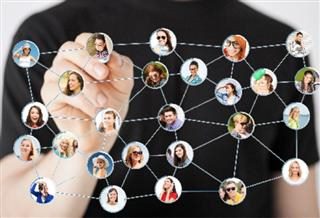 social graph