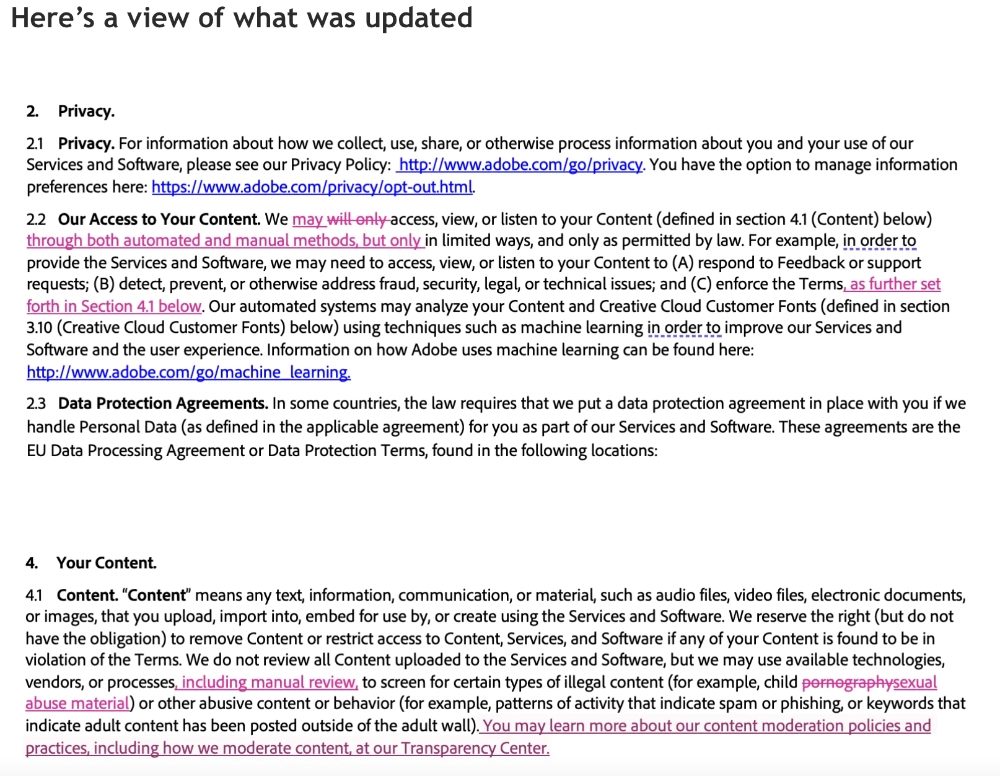 Adobe Terms of Use and what was updated in 2024, aiming to clarify some customer concerns.