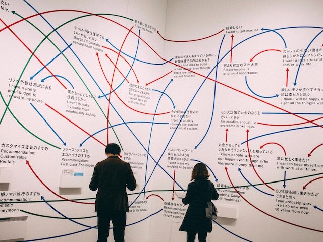 two people standing in front of a wall with multiple arrows circling