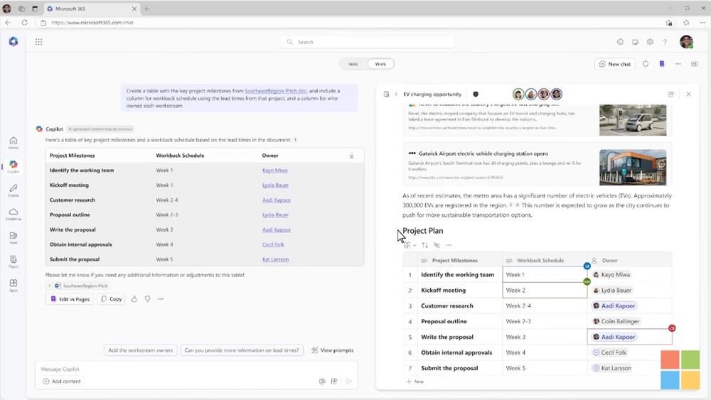a view of the new Copilot Pages, part of the Microsoft 365 Copilot Wave 2 release