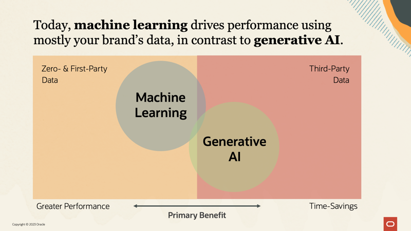 Oracle -- Machine Learning vs. Generative AI