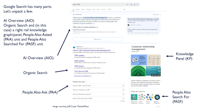 Google Search graphic 2.