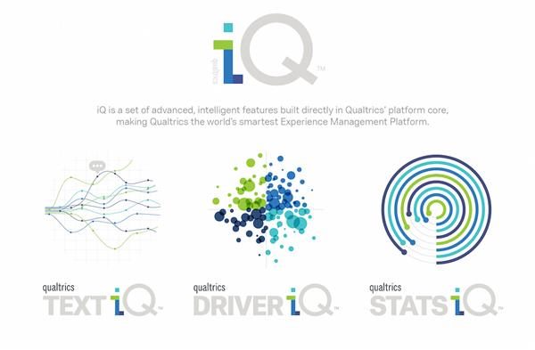 Qualtrics IQ Graph