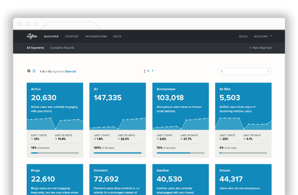screenshot of lytics platform