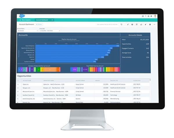 Einstein ABM account dashboard