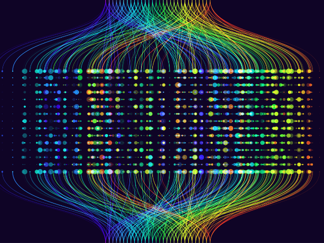 Data Sorting Rainbow Graph
