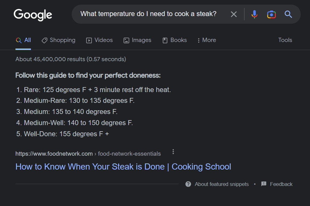 google featured snippets