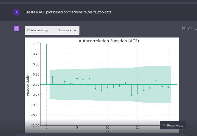 Screenshot of ChatGPT ACF Image in piece about AI data analysis.