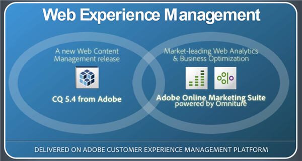Adobe_day_WEM_2011.jpg