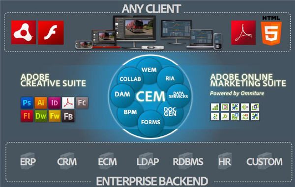 Adobe_CEM_1.jpg