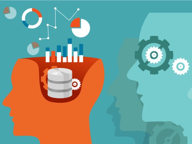 A digital representation of a head with machine learning and analytics capabilities