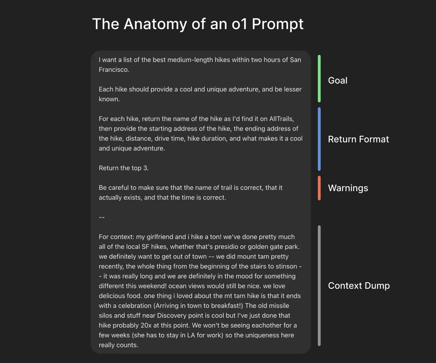 anatomy of an o1 prompt