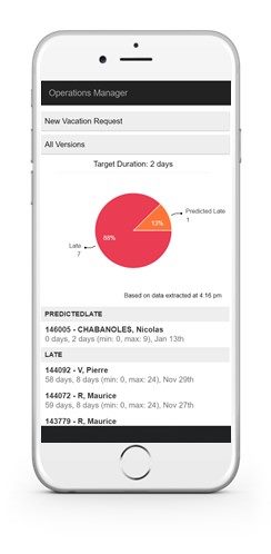 SLA app