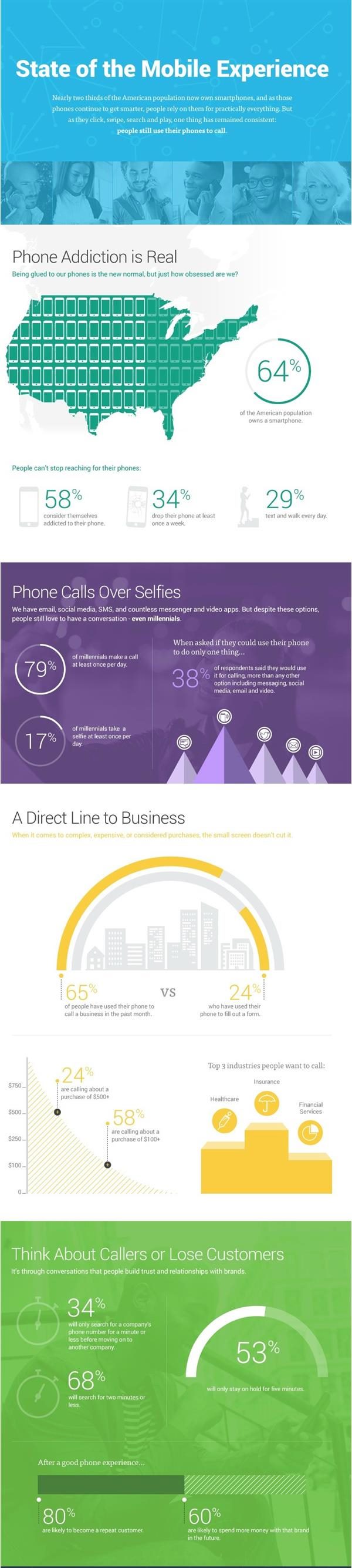 infographic, take two