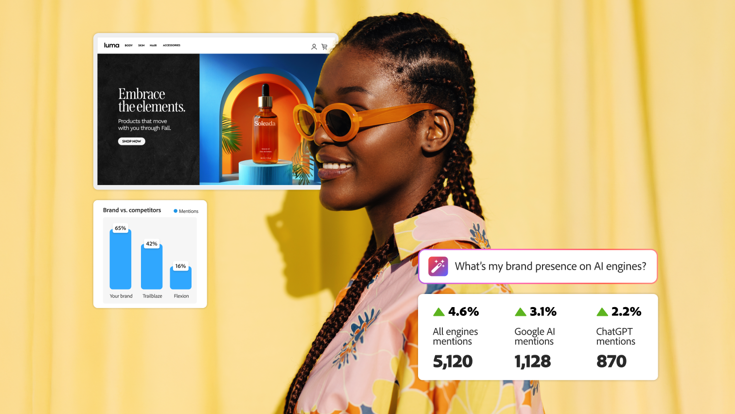 Adobe's new LLM optimizer product