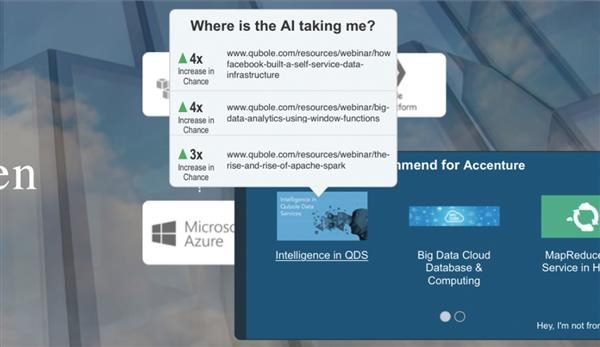 Demandbase website personalization