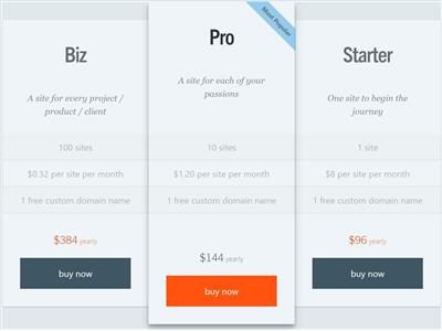 The Grid Pricing