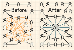 AI doesn't have to destroy social capital