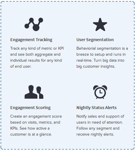 Personalization Startup Evergage Brings Web Experience Tuning to the Masses