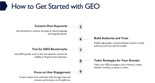 Additional steps you can take to get started with GEO.