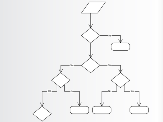 A random decision tree - artificial intelligence