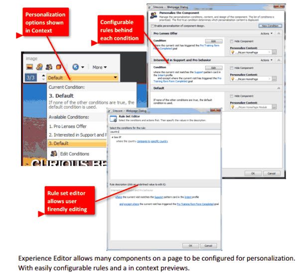 SitecorePersonalization.jpg