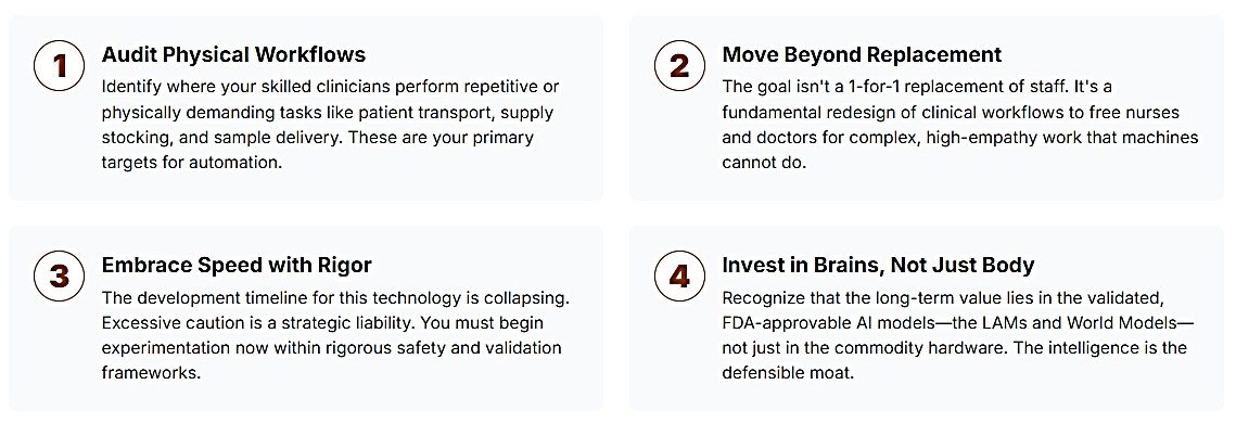 The Leadership Mandate Prepare for the Physical Transformation of Care