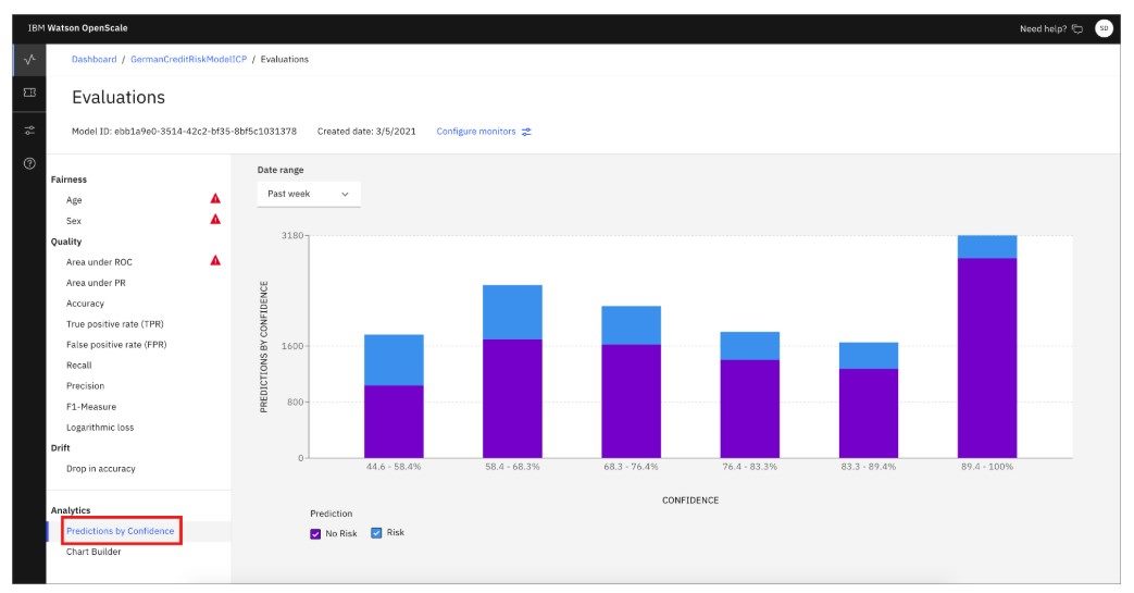 IBM Watson OpenScale