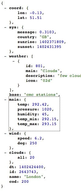2014-19-June-Openweathermap-API-example