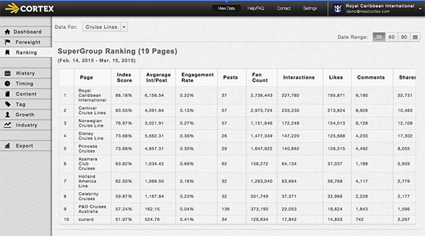 2015-27-March-Cortex-competitive-intelligence.jpg